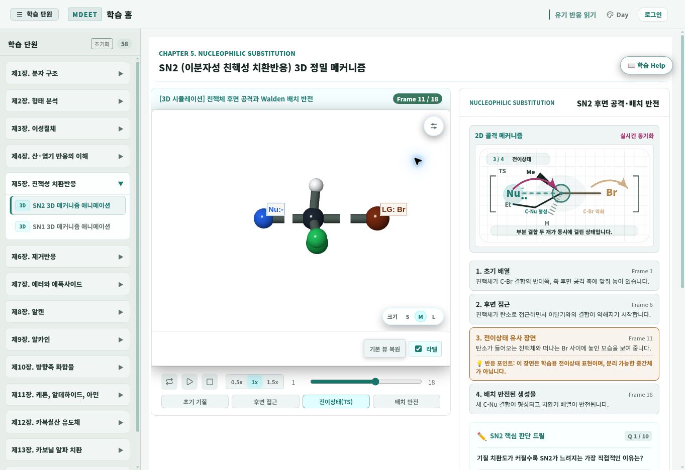 SN2 반응 실제 화면